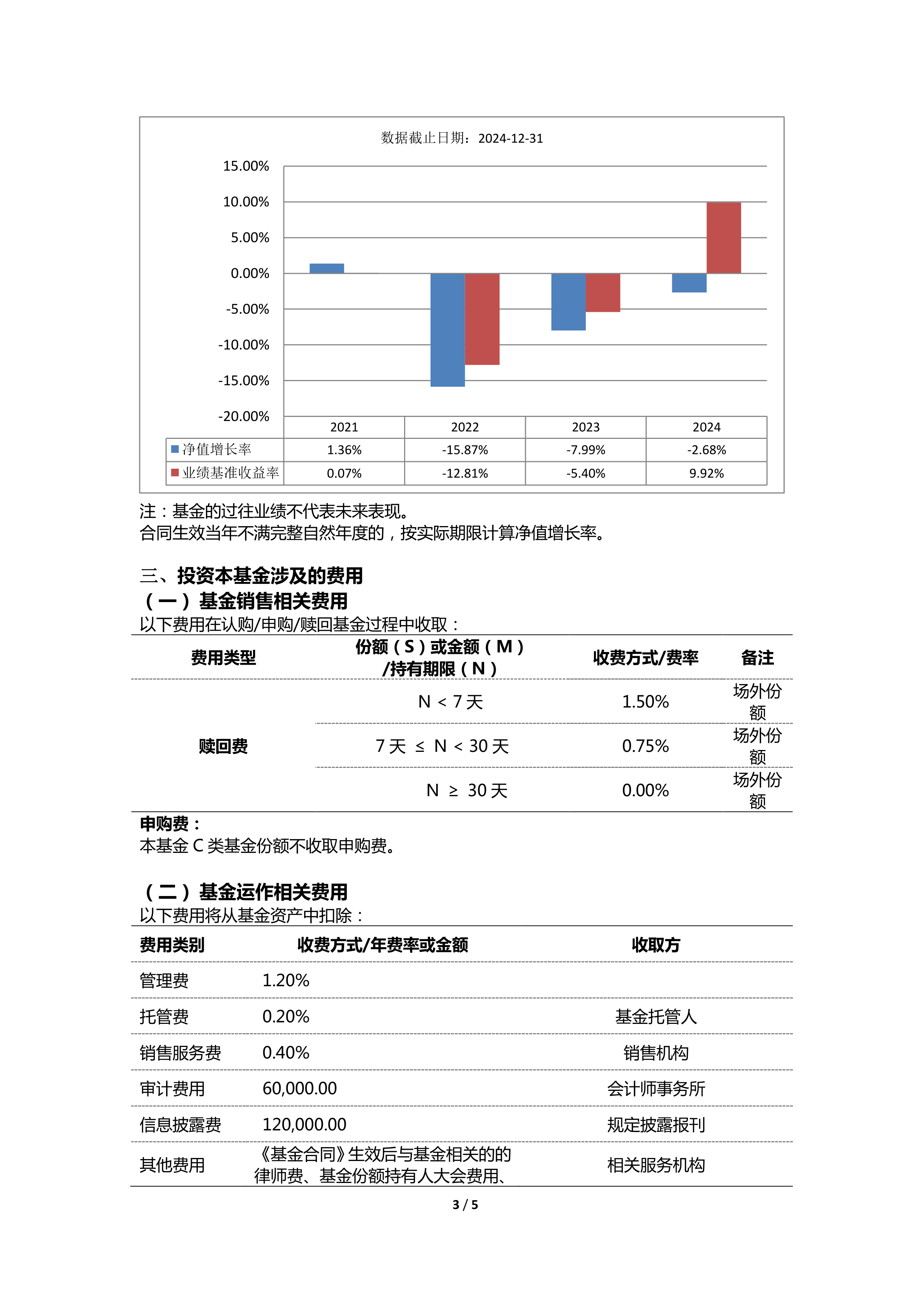中富电路(300814.SZ)：拟使用不超1.4亿元闲置募集资金暂时补充流动资金