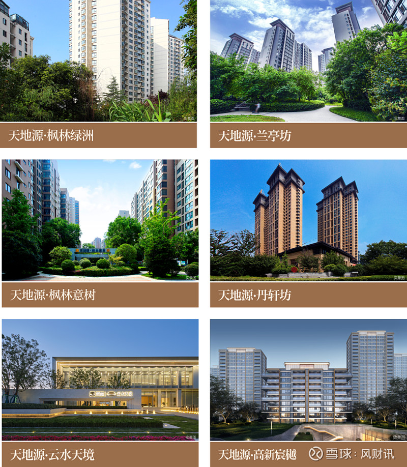 中指研究院：前九月重点房企拿地总额同比增长36.7%