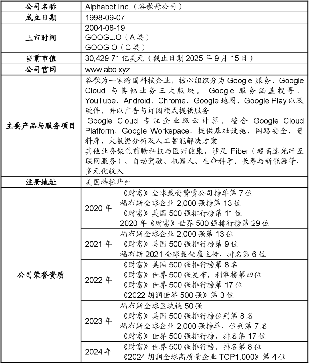 2025TPU产业：多领域呈现增长潜力_人保车险   品牌优势——快速了解燃油汽车车险,拥有“如意行”驾乘险，出行更顺畅！