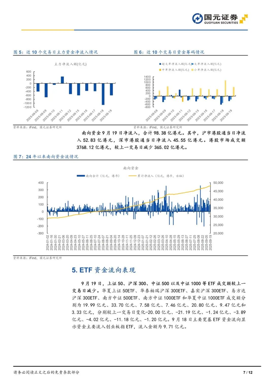 三季度复盘:A股指数领跑全球,“双创”板块狂飙!最牛股涨近16倍