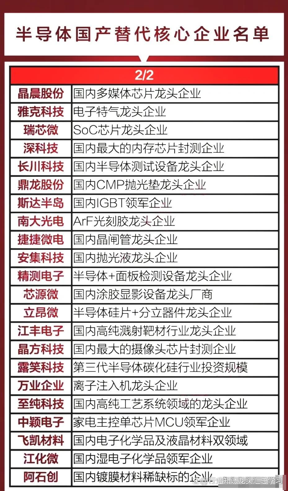 多家A股公司披露H股上市进展→