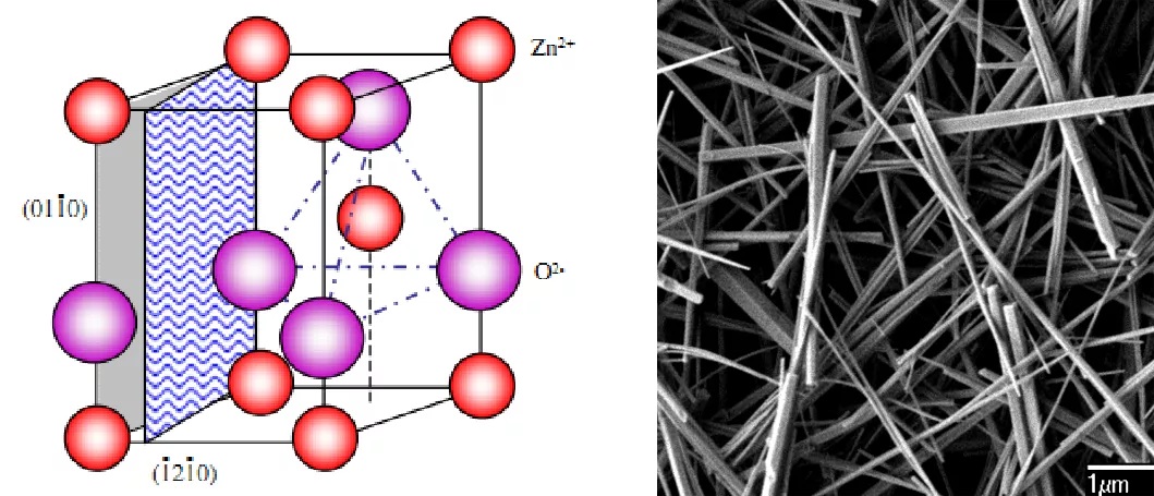 东江环保获得发明专利授权：“一种高纯度碱式碳酸铜的制备方法”