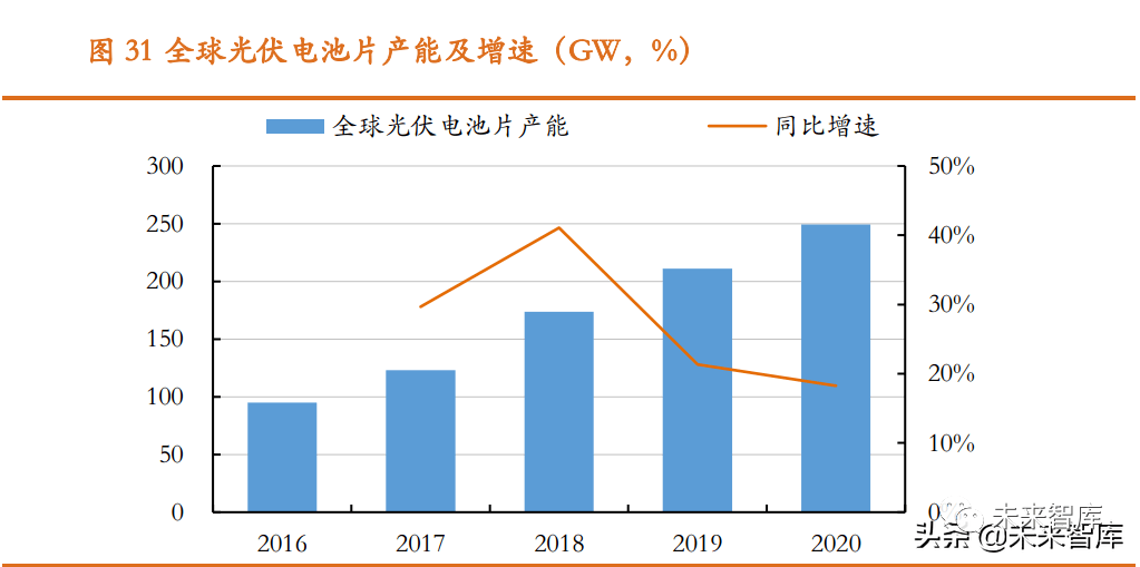 海目星获得发明专利授权：“电池加热装置及电池加工设备”