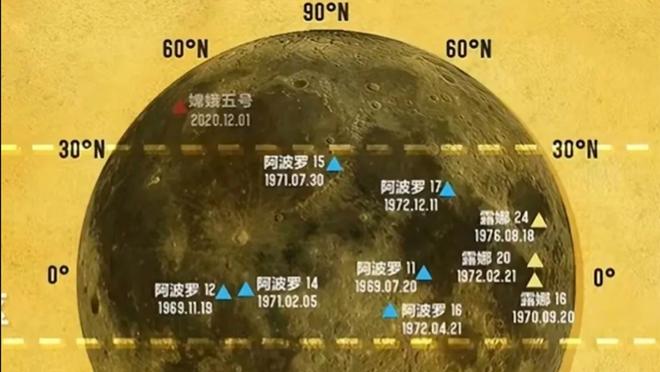 月壤研究显示月球背面月幔有点“冷”