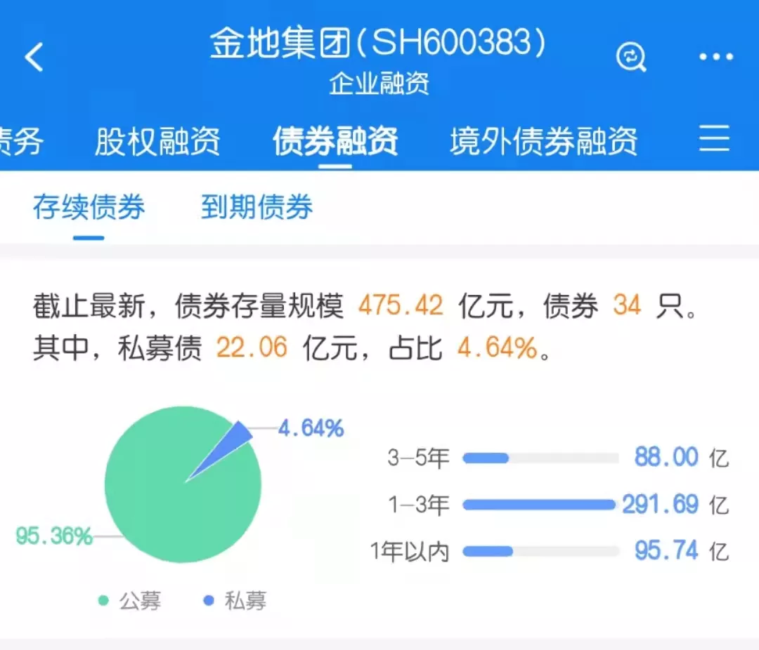 信号！寿险行业，未来五年怎么干？