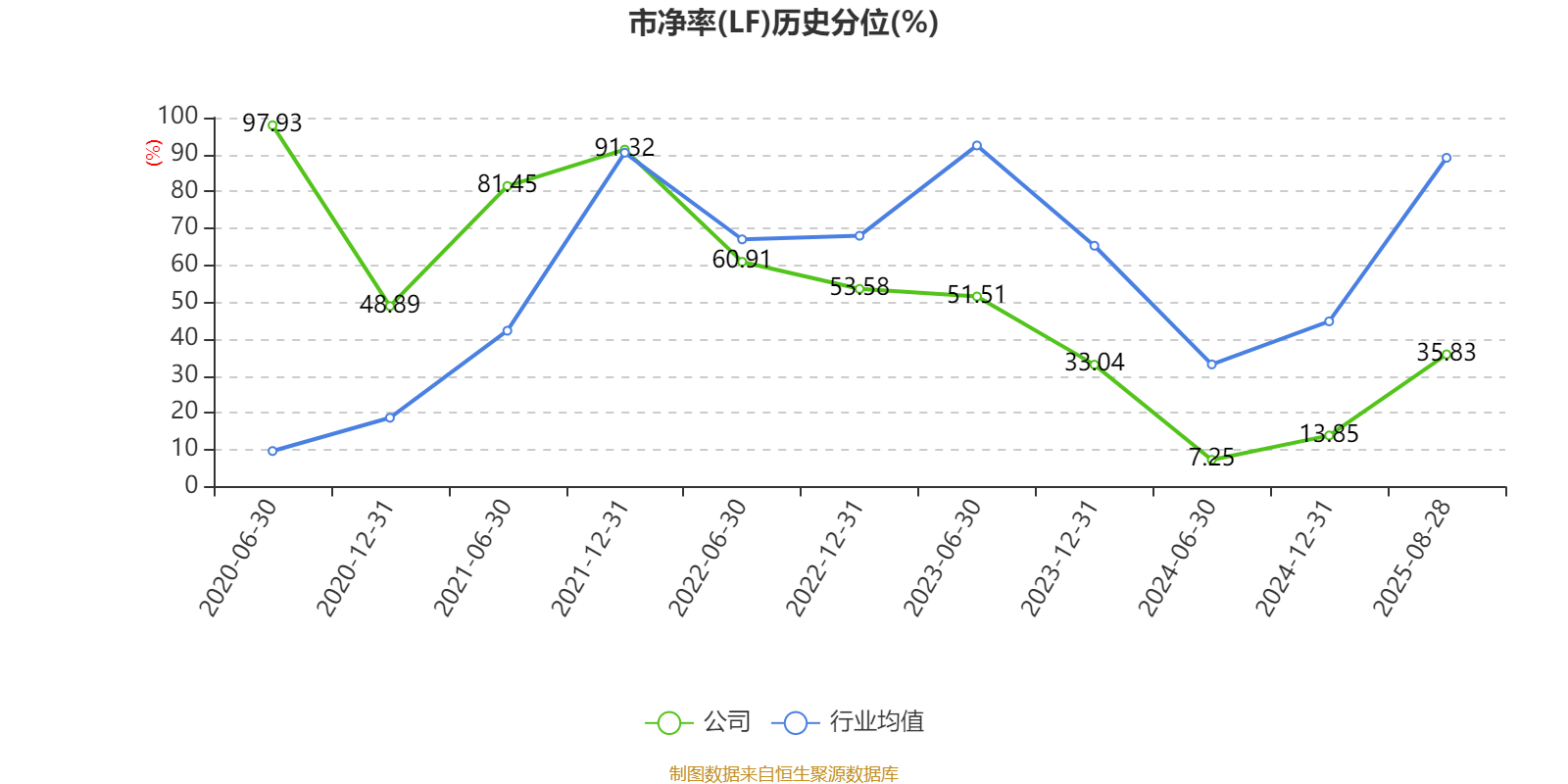 【科技自立・产业自强】国盛智科:专注高端数控机床 引领进口替代新篇章