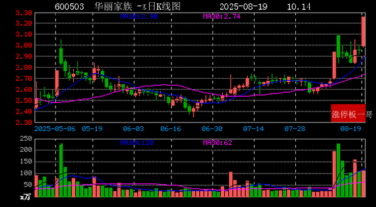 国机精工：截止2025年9月末股东人数为52989