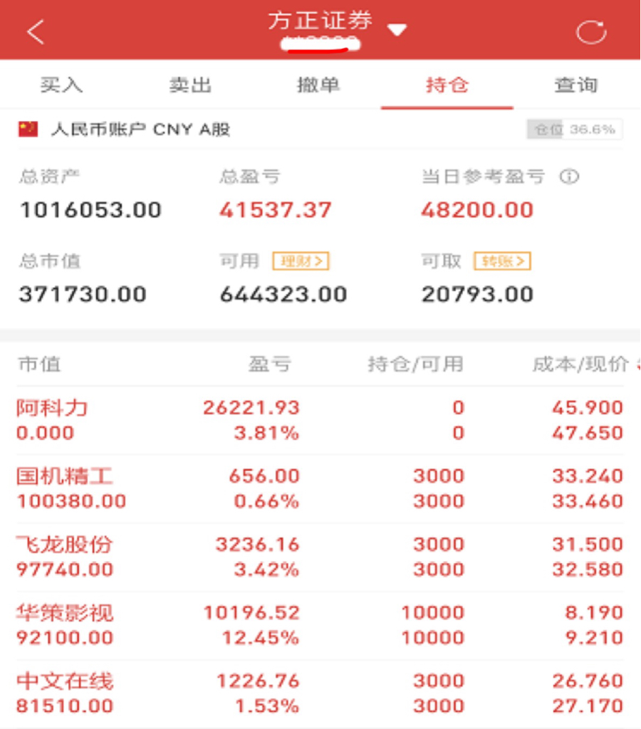 国机精工：截止2025年9月末股东人数为52989