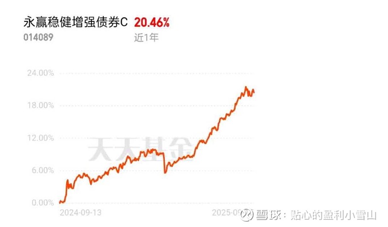 如何看待近期债券市场行情�蛑匮粑蚀�