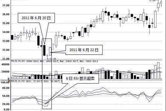 主力资金动向 53.61亿元潜入有色金属业