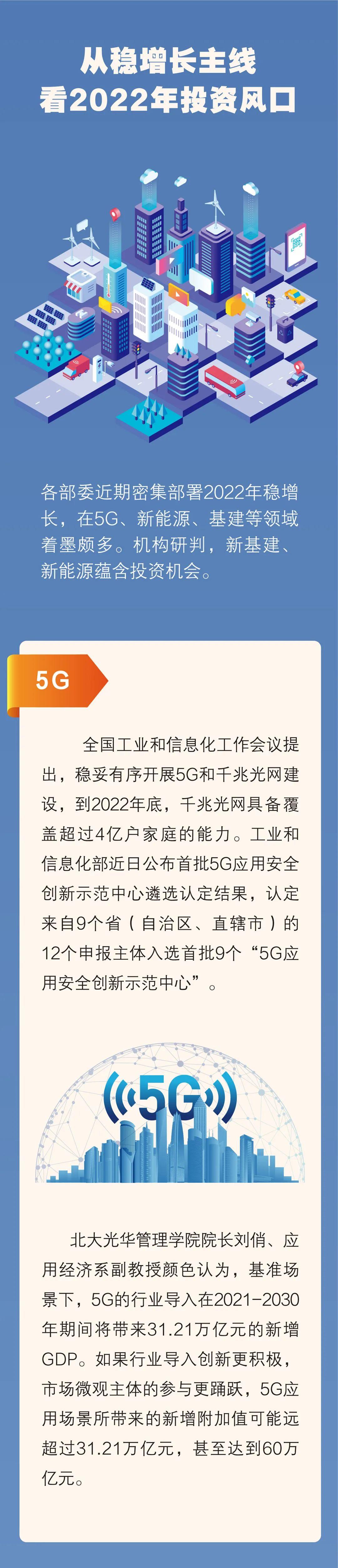 5000亿新型政策性金融工具落地：如何理解稳投资“关键一招”？