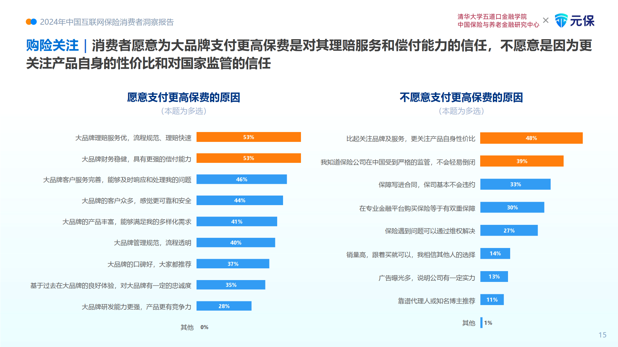 2025家电物联网行业市场分析及发展前景预测_人保服务 ,人保护你周全