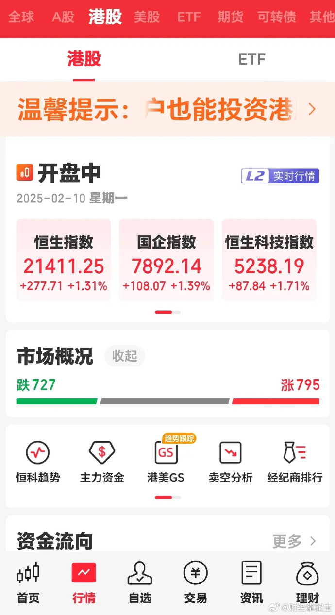 30家港股公司出手回购(10月9日)