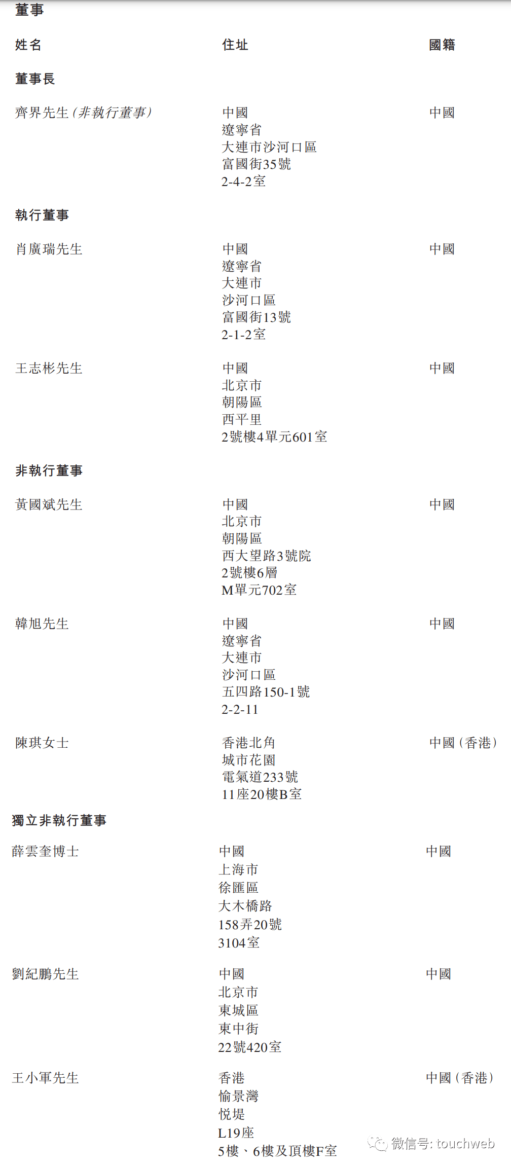 群核科技更新招股书：上半年扭亏为盈，冲刺“全球空间智能第一股”