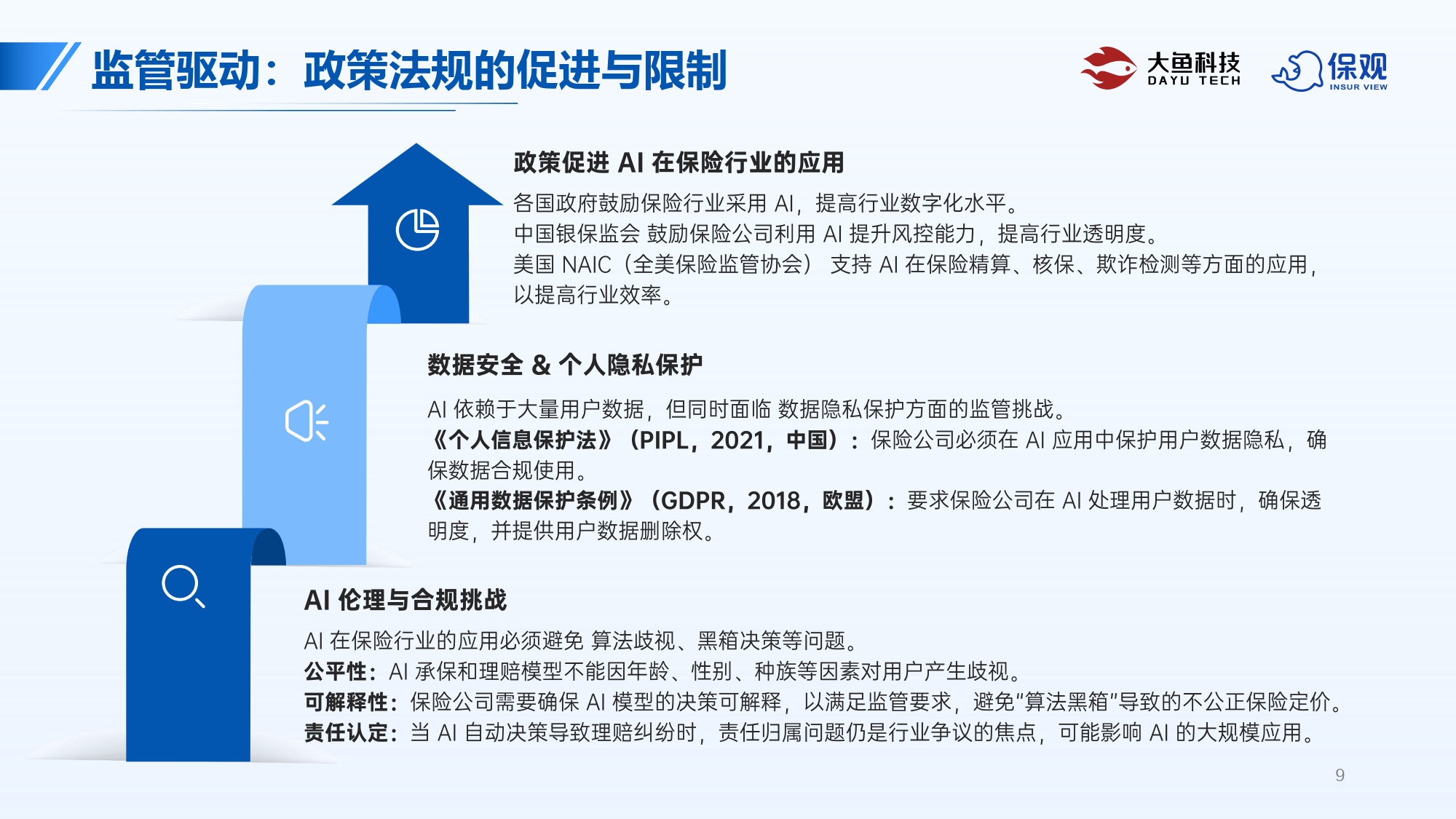 人保车险,人保财险 _2025中国智慧工厂行业发展前景及投资趋势预测