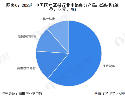 2025精油产业现状分析及未来发展趋势预测_保险有温度,人保财险