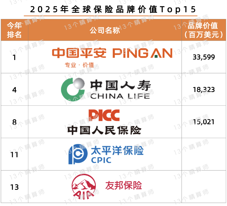 保险有温度,人保伴您前行_商业印刷行业发展现状及市场细分领域分析2025