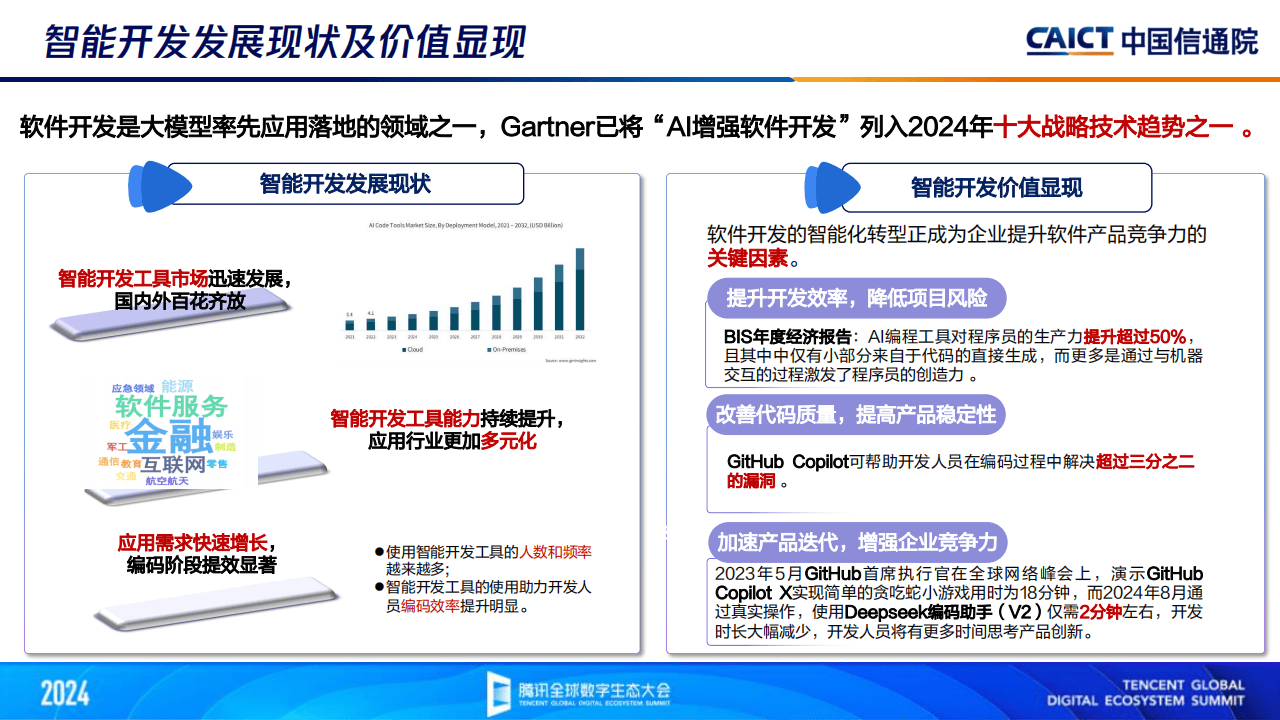 两部门印发《政务领域人工智能大模型部署应用指引》