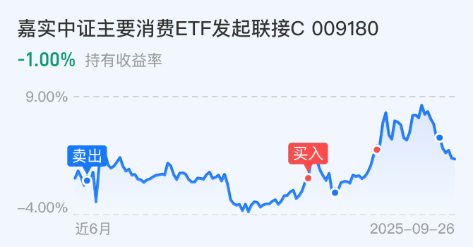 非车险业务“报行合一”新规落地 财产保险行业“反内卷”再强化