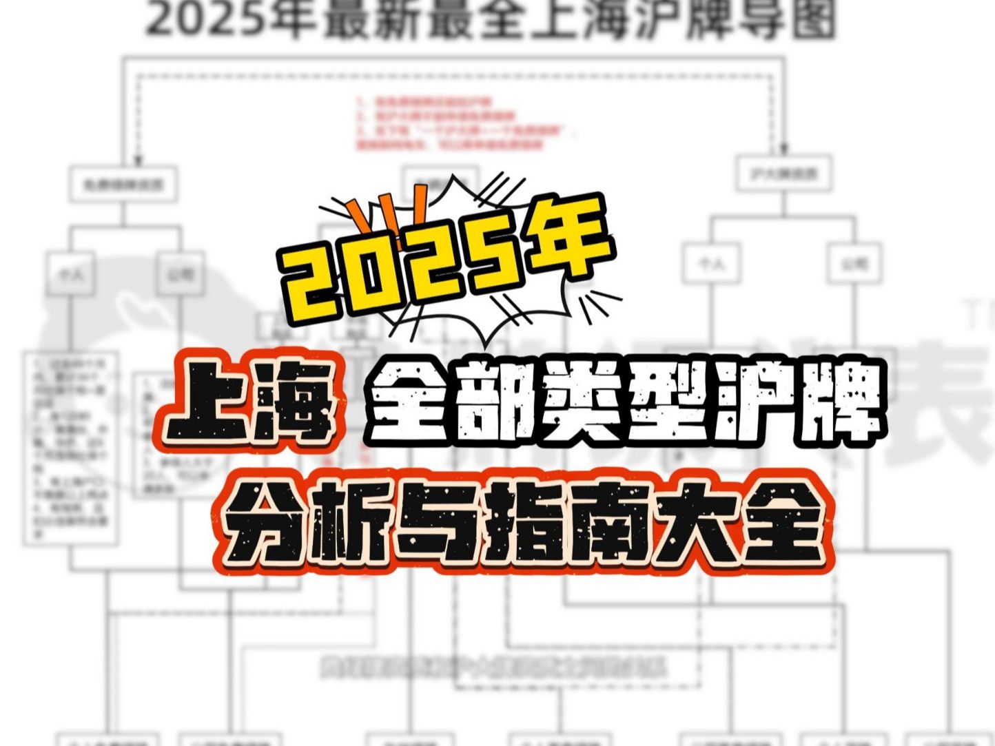 上海:力争到2027年培育20家左右未来产业生态主导型企业