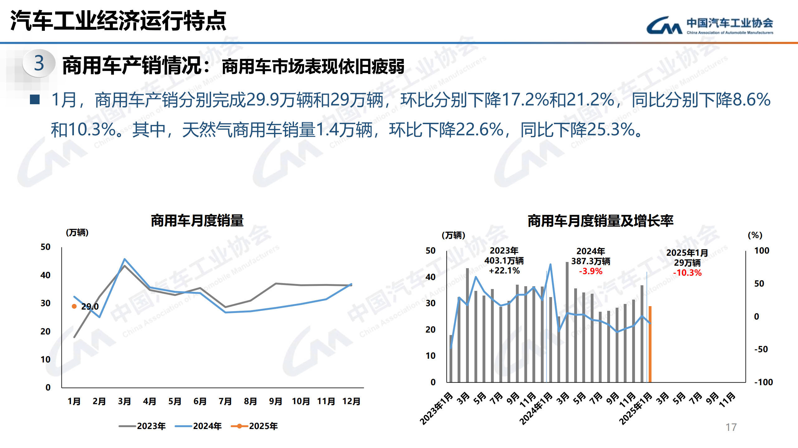 10月1日-8日全国高速公路新能源汽车充电量日均同比增长超45%