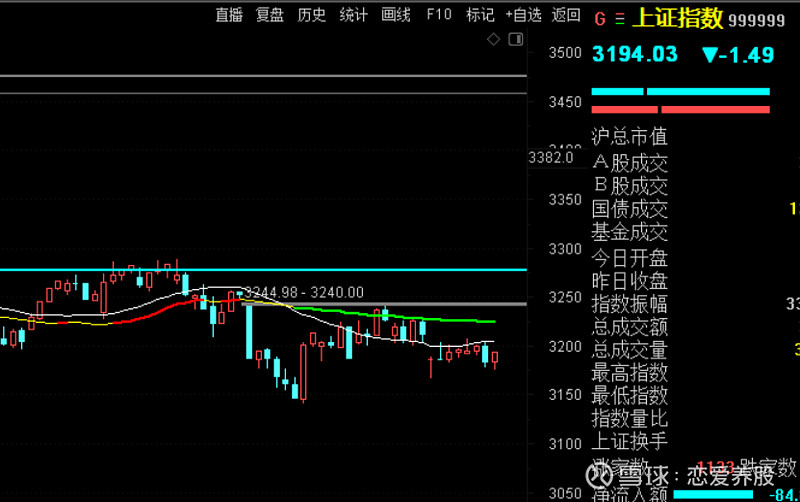 今日北向资金ETF买入及卖出成交额为34.17亿元