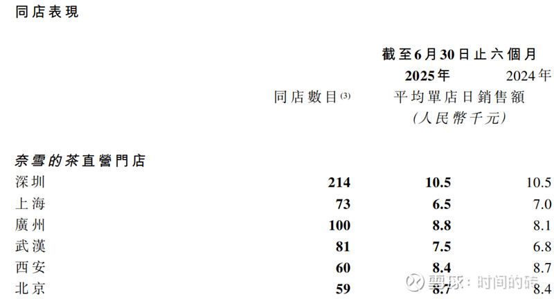 香港二手房价格微跌 呈磨底企稳迹象