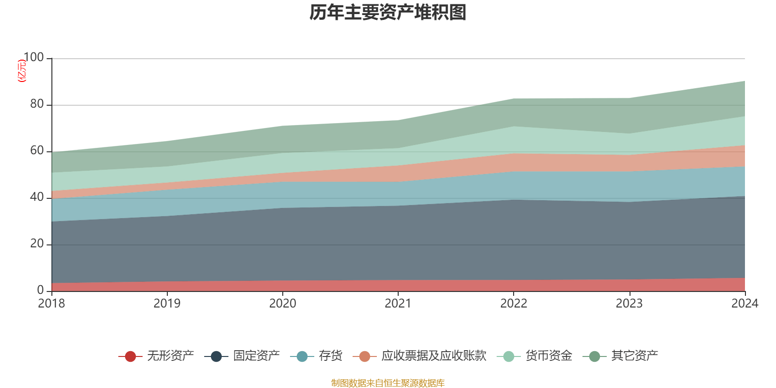新华保险：预计前三季净利润299.86亿元~341.22亿元 同比增45.00%~65.00%