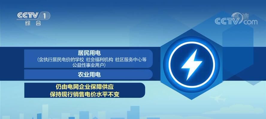 云南省新能源上网电价全面入市 发电侧市场化改革步伐加快