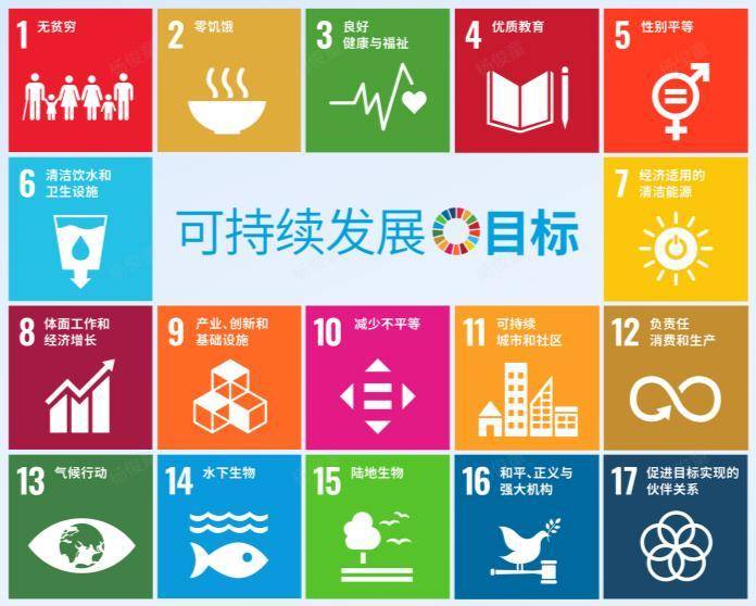 【ESG动态】山东矿机(002526.SZ)获华证指数ESG最新评级CCC,行业排名第283