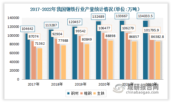 隔夜shibor报1.3220 下跌5.7个基点