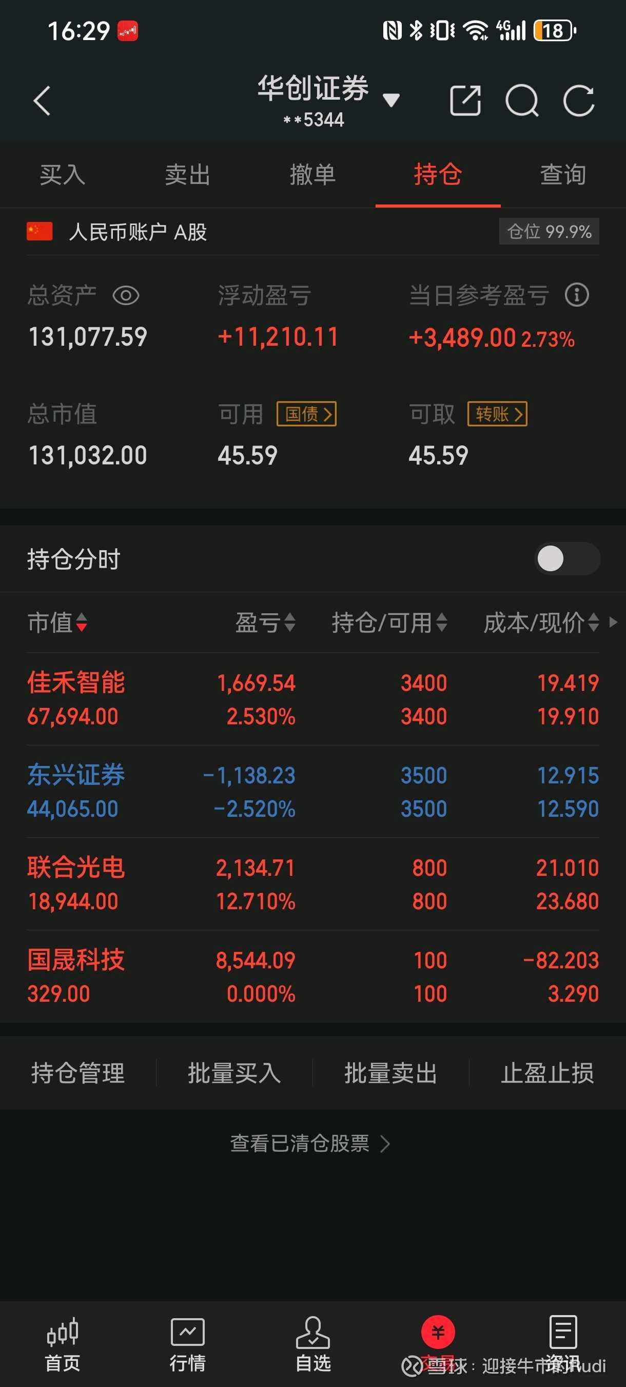两市ETF两融余额增加36.45亿元，连续5日增加