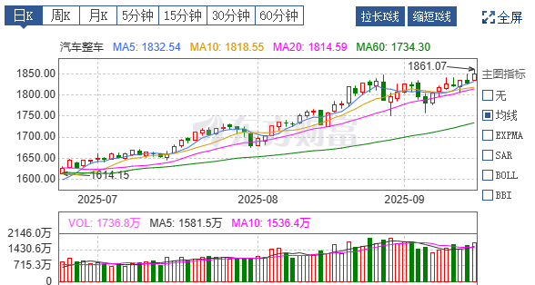 松炀资源龙虎榜数据（10月16日）