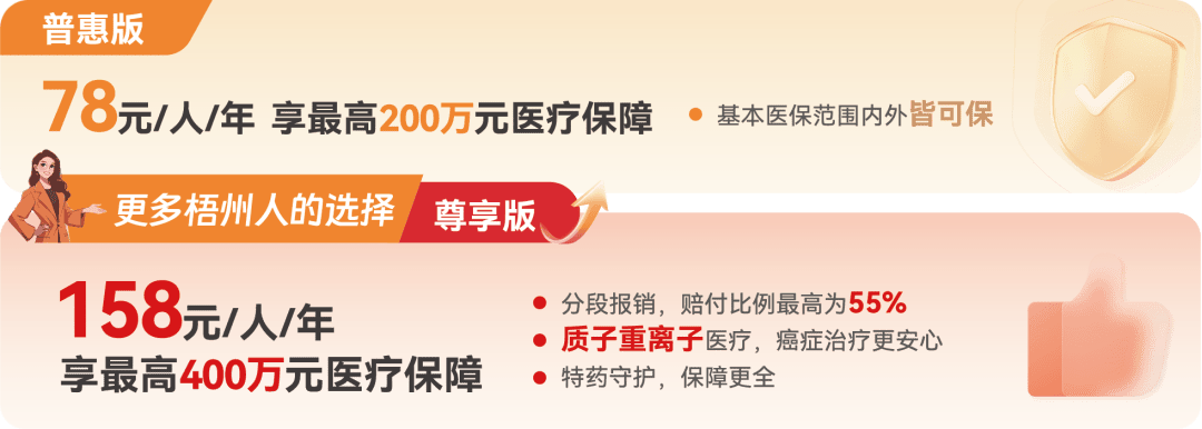 人保服务 ,人保伴您前行_2025年止血药行业发展现状及未来趋势展望分析