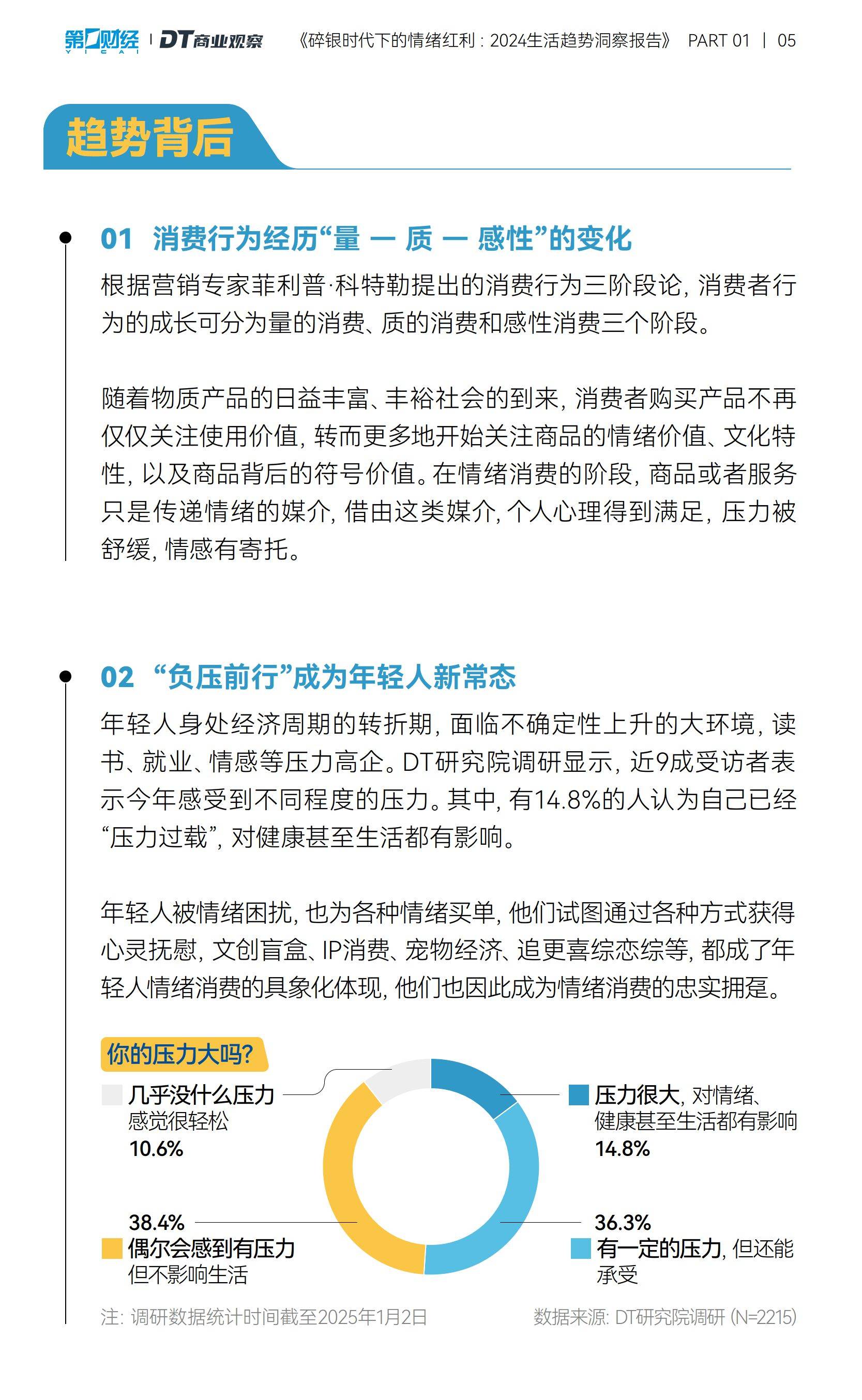 2025年调味品行业发展现状及未来趋势展望分析_人保财险政银保 ,拥有“如意行”驾乘险，出行更顺畅！