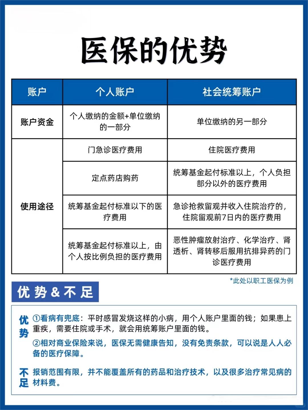 人保服务 ,人保伴您前行_2025年止血药行业发展现状及未来趋势展望分析