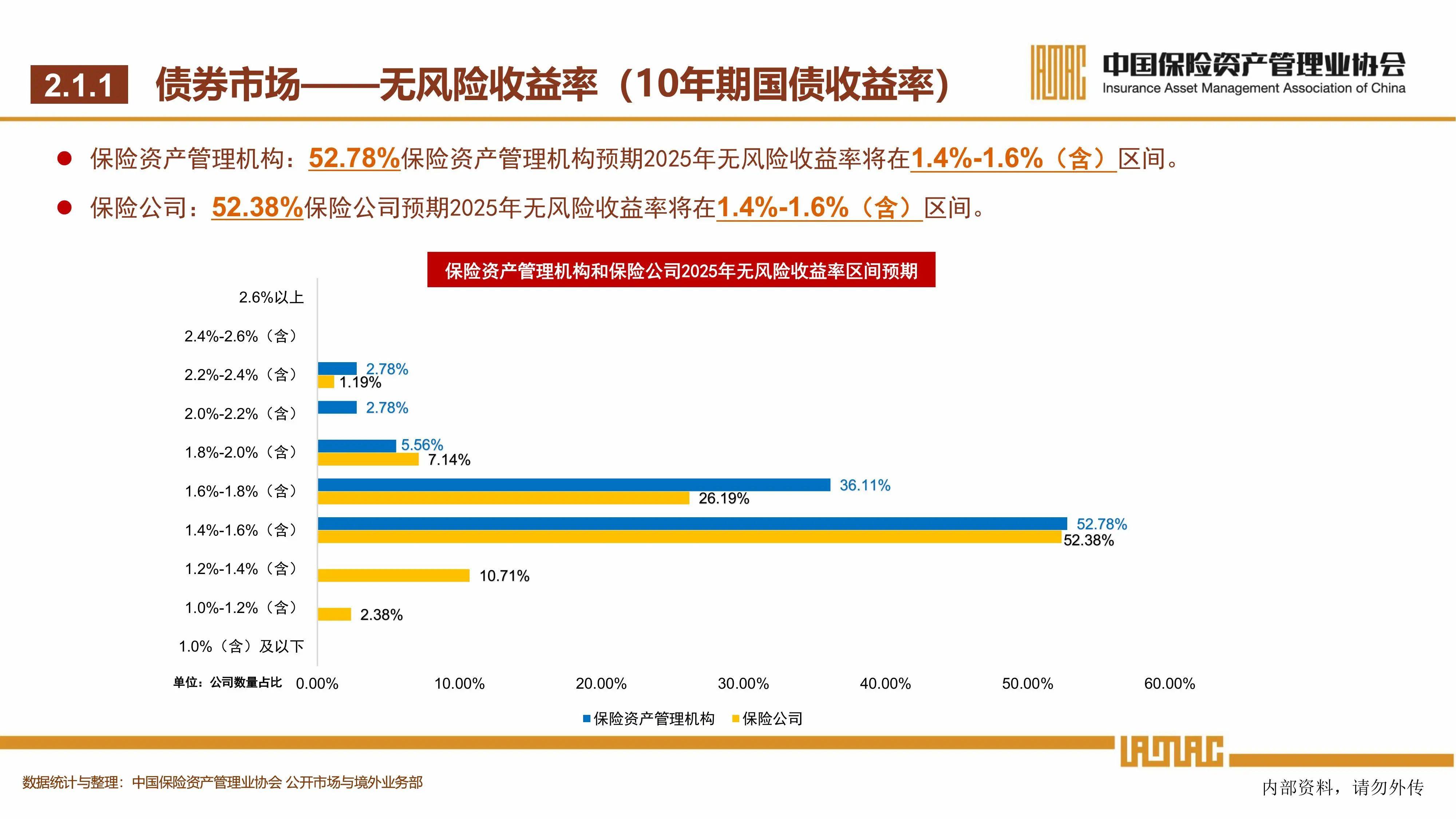 人保服务 ,人保有温度_2025年中国智能网联汽车行业发展环境与现状分析