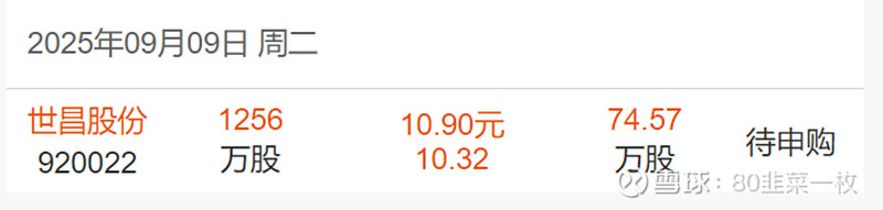 打新必看 | 9月9日一只新股申购