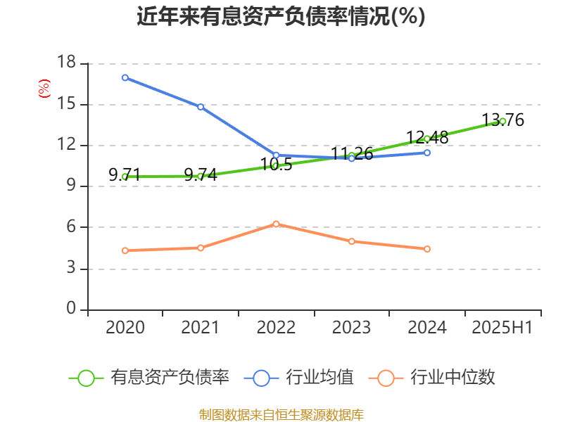 道生天合正式登陆A股 新材料龙头领航“双碳”时代