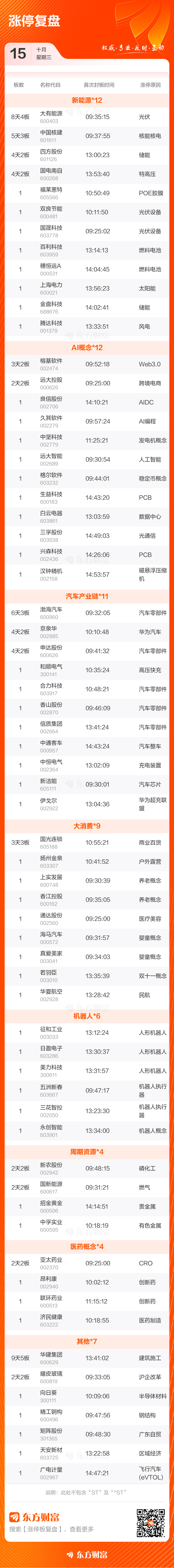大有能源近6日斩获5涨停 公司提示风险