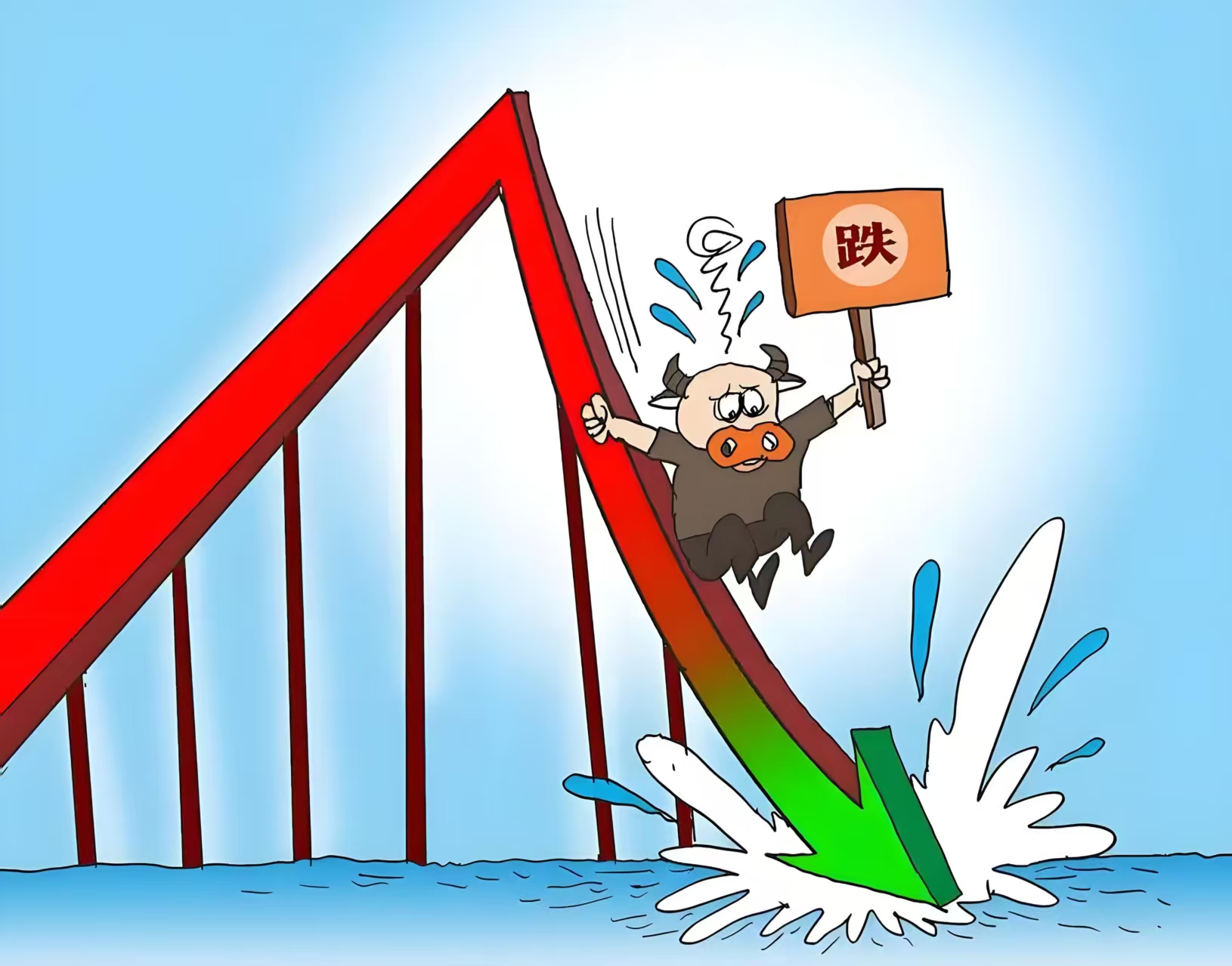 【盘中播报】沪指跌1.39% 电力设备行业跌幅最大