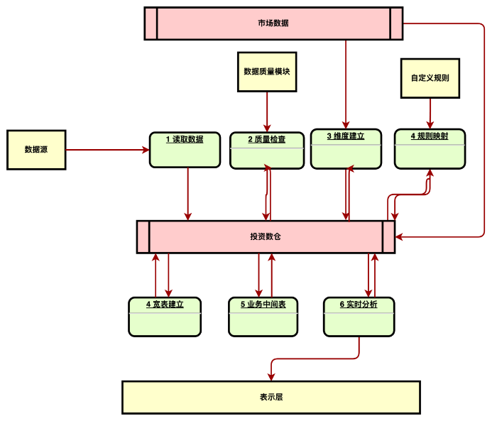国寿深度整合加速 林朝晖将如何重塑广发银行竞争力?