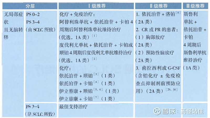 恒瑞医药公布国际专利申请：“二氢呋喃并[3,4-f]喹唑啉类化合物、其制备方法及其在医药上的应用”