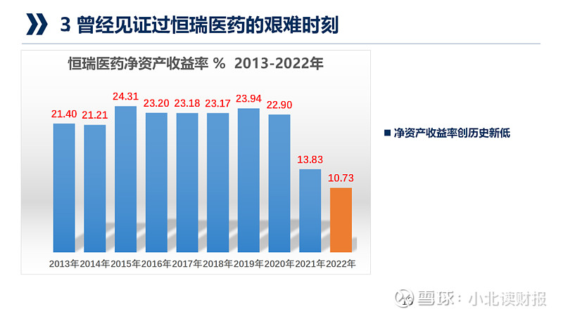 恒瑞医药公布国际专利申请：“二氢呋喃并[3,4-f]喹唑啉类化合物、其制备方法及其在医药上的应用”