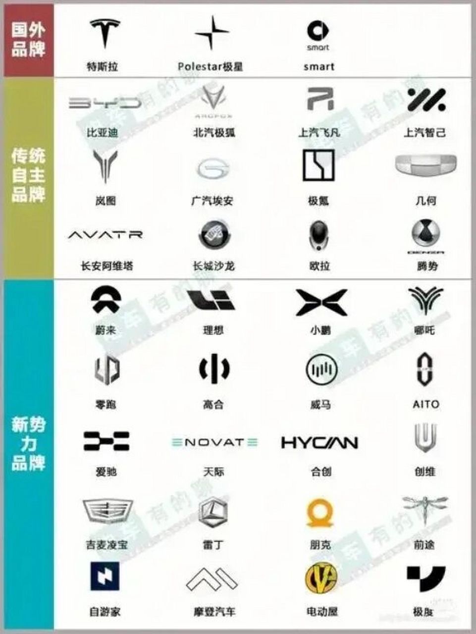 2025年9月中国汽车保值率报告发布：豪华品牌全面回升