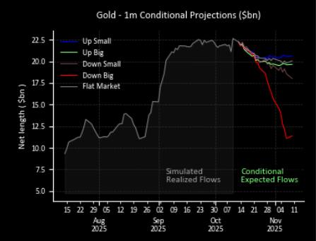 冯帅章：部分院校的专业设置与实际需求脱节