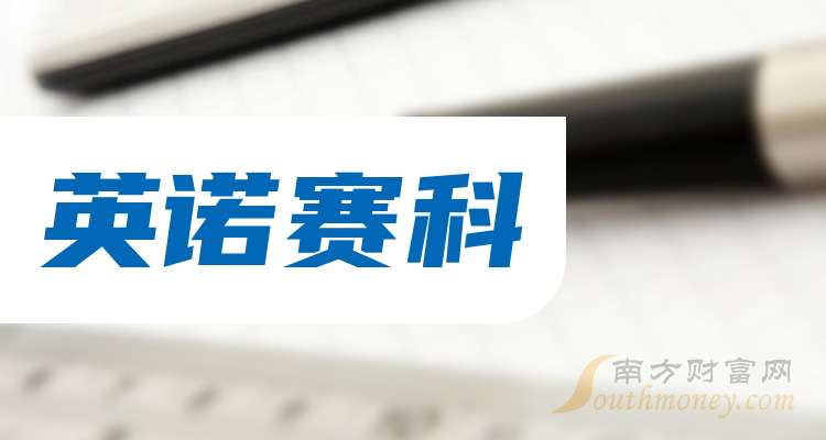 兵装重组概念下跌5.36%,主力资金净流出7股
