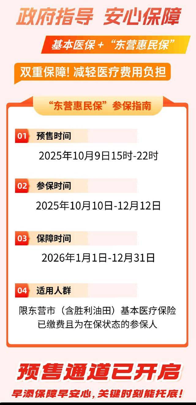报告:截至2025年7月末全国累计推出313款惠民保产品