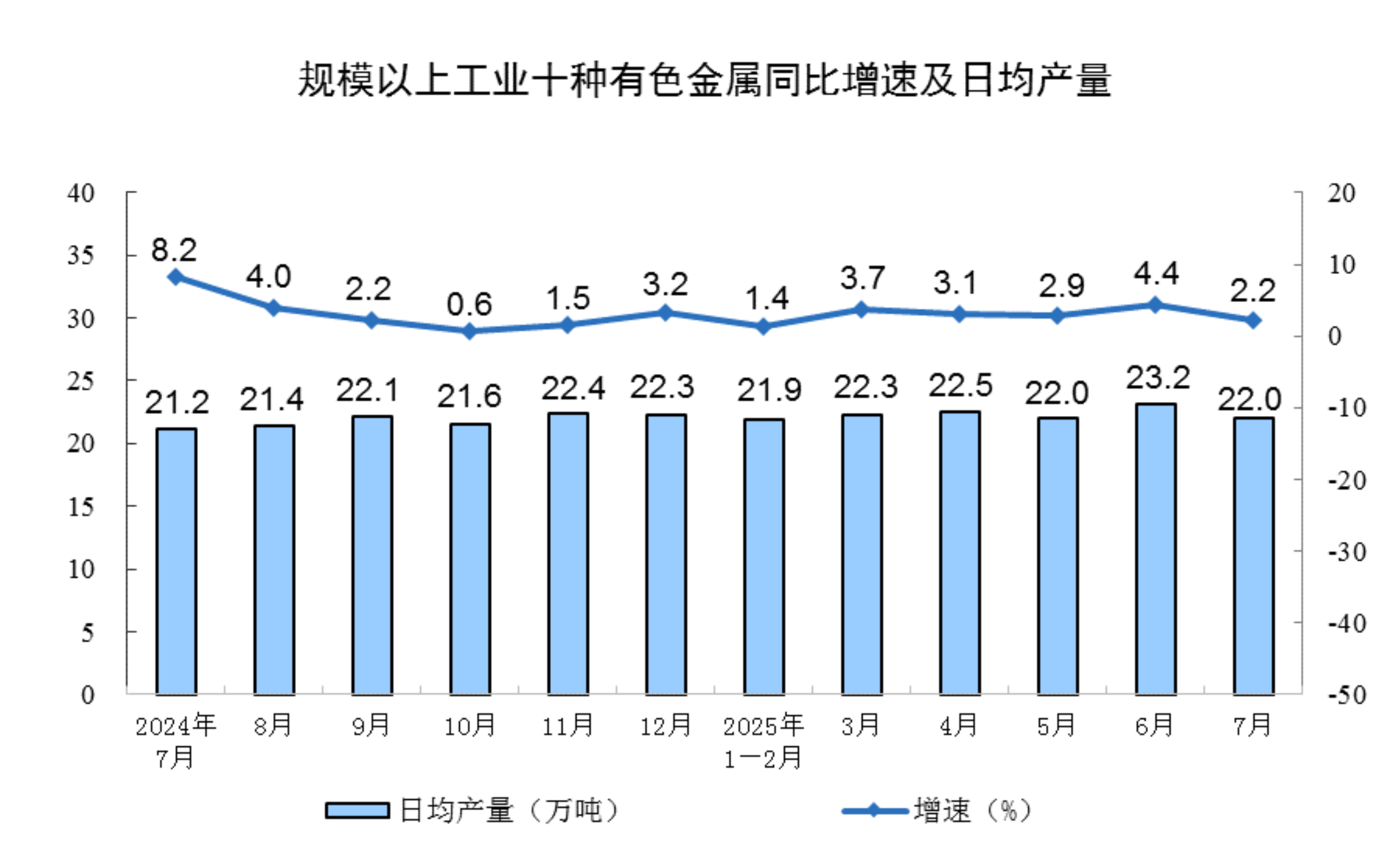 报告:截至2025年7月末全国累计推出313款惠民保产品