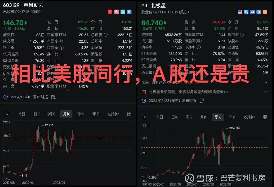 春风动力(603129)2025年三季报简析:营收净利润同比双双增长,应收账款上升